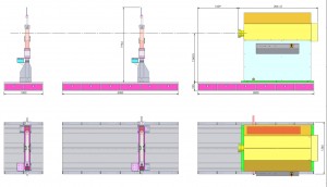 Machine Dimensions